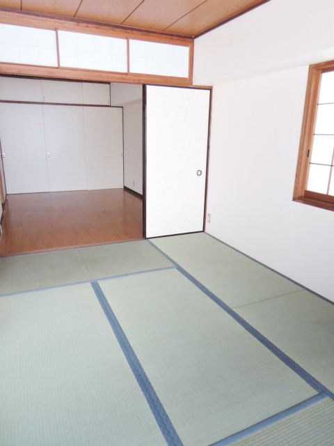 ＮＩＣハイム蒲田 その他部屋・スペース